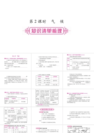 （人教版通用）中考地理总复习 八上 第2章 中国的自然环境 第2课时 气候课件-人教版初中九年级全册地理课件