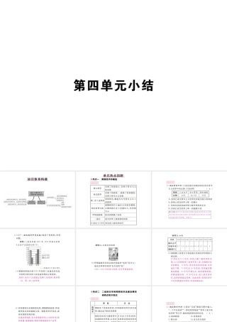 （全国版）九年级历史下册 第四单元 战后资本主义国家的变化小结练习课件 新人教版-新人教版初中九年级下册历史课件