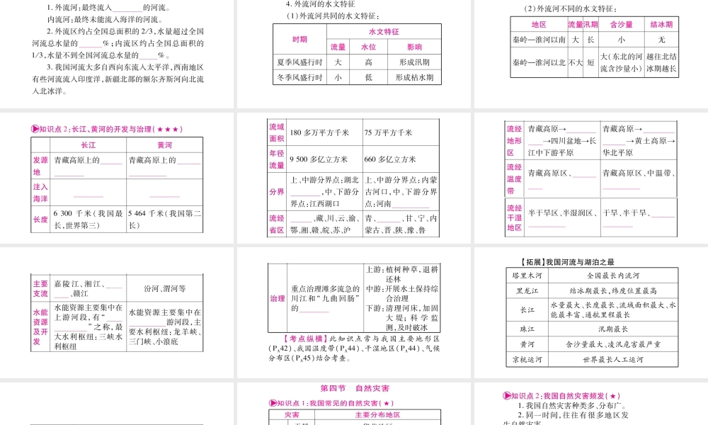 （人教版通用）中考地理总复习 八上 第2章 中国的自然环境 第3课时 河流与自然灾害课件-人教版初中九年级全册地理课件