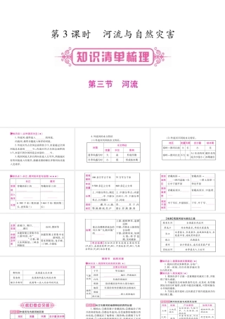 （人教版通用）中考地理总复习 八上 第2章 中国的自然环境 第3课时 河流与自然灾害课件-人教版初中九年级全册地理课件