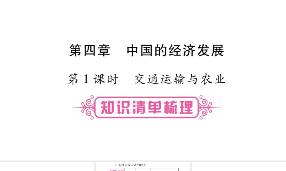 （人教版通用）中考地理总复习 八上 第4章 中国的经济发展 第1课时 交通运输与农业课件-人教版初中九年级全册地理课件
