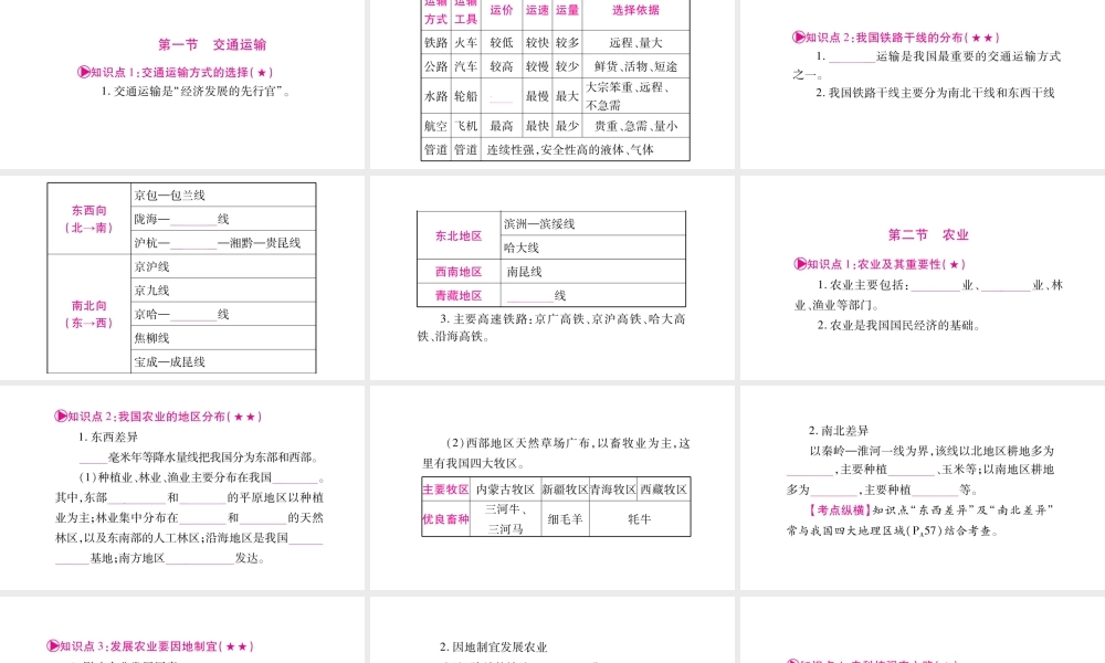 （人教版通用）中考地理总复习 八上 第4章 中国的经济发展 第1课时 交通运输与农业课件-人教版初中九年级全册地理课件