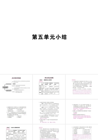 （全国版）九年级历史下册 第五单元 社会主义国家的改革与演变小结练习课件 新人教版-新人教版初中九年级下册历史课件
