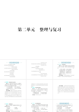 （北部湾级历史下册 第二单元 辽宋夏金元时期：民族关系发展和社会变化整理与复习课件 新人教版-新人教级下册历史课件