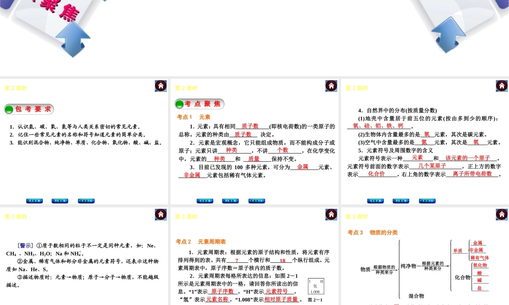 （包头专版）2014中考化学复习方案 第2课时 物质组成的表示课件（包考要求+考点聚焦+真题展示，含2013试题）