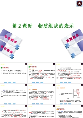 （包头专版）2014中考化学复习方案 第2课时 物质组成的表示课件（包考要求+考点聚焦+真题展示，含2013试题）