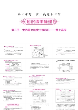 （人教版通用）中考地理总复习 八下 第6章 北方地区 第2课时 黄土高原和北京课件-人教版初中九年级全册地理课件