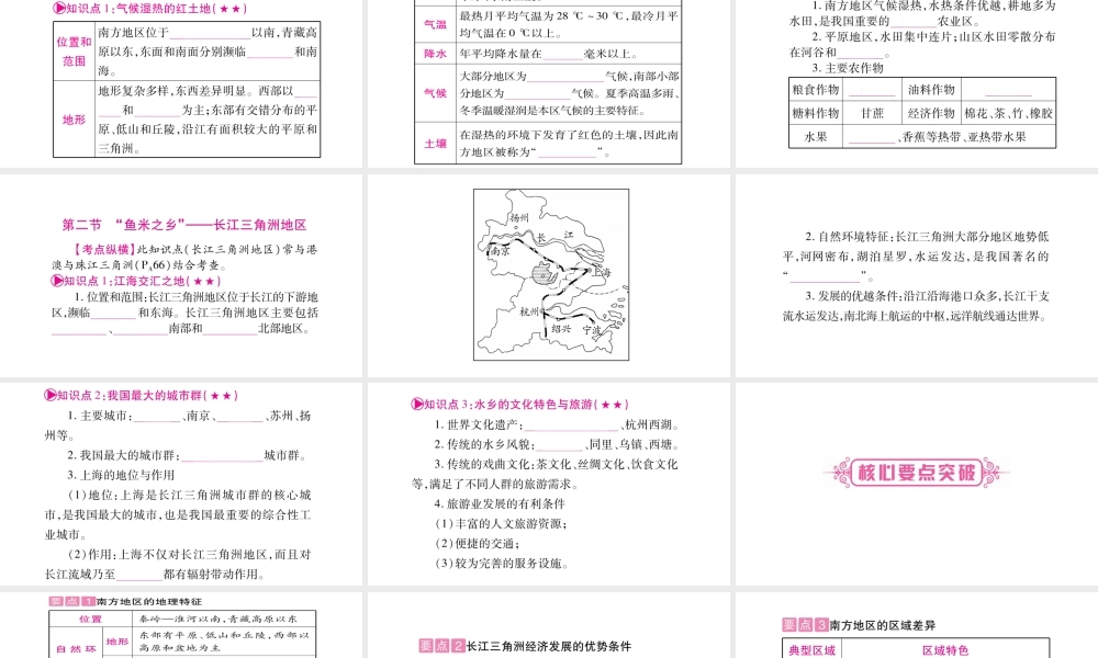 （人教版通用）中考地理总复习 八下 第7章 南方地区 第1课时 自然特征与农业 长江三角洲地区课件-人教版初中九年级全册地理课件