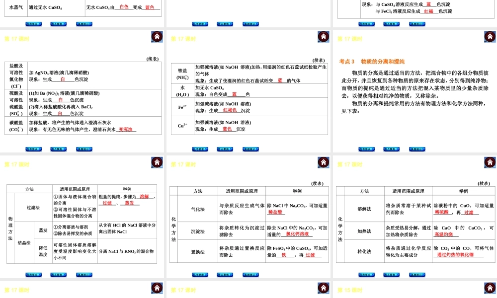 （包头专版）2014中考化学复习方案 第17课时 物质的检验、提纯课件（包考要求+考点聚焦+真题展示，含2013试题）