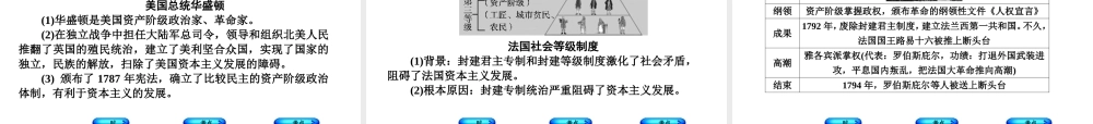 （呼和浩特专版）中考历史复习 第十七单元 资产阶级统治的萌芽与产生课件 岳麓版-岳麓版初中九年级全册历史课件