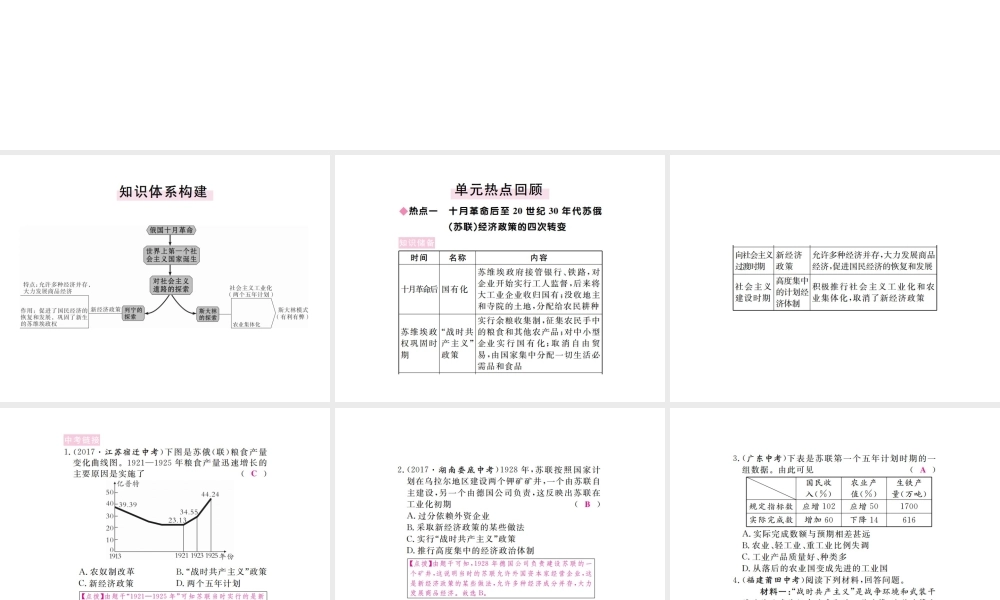 （全国版）九年级历史下册 第一单元 苏联社会主义的探索小结练习课件 新人教版-新人教版初中九年级下册历史课件