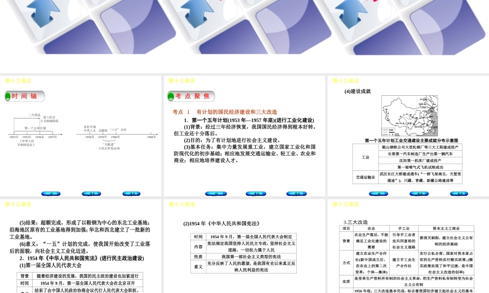 （呼和浩特专版）中考历史复习 第十三单元 社会主义道路的探索课件 岳麓版-岳麓版初中九年级全册历史课件