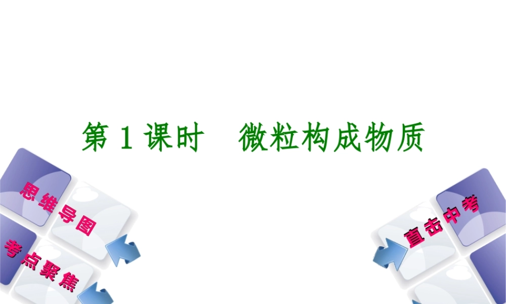 （包头专版）中考化学复习方案 第1课时 微粒构成物质课件-人教版初中九年级全册化学课件