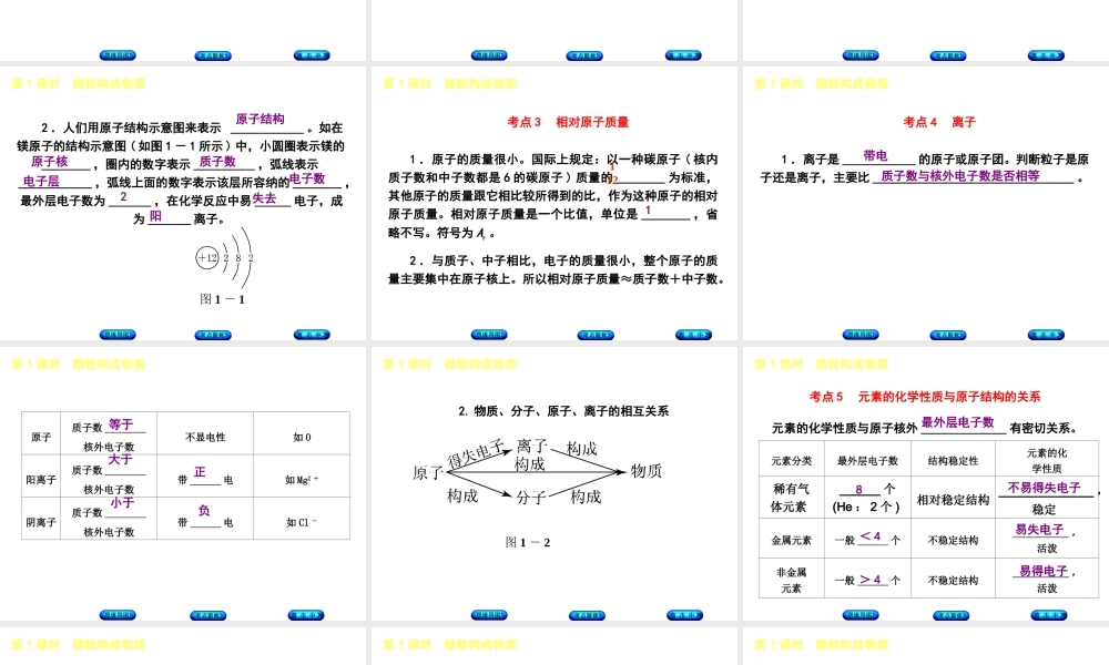 （包头专版）中考化学复习方案 第1课时 微粒构成物质课件-人教版初中九年级全册化学课件
