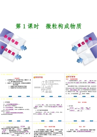 （包头专版）中考化学复习方案 第1课时 微粒构成物质课件-人教版初中九年级全册化学课件