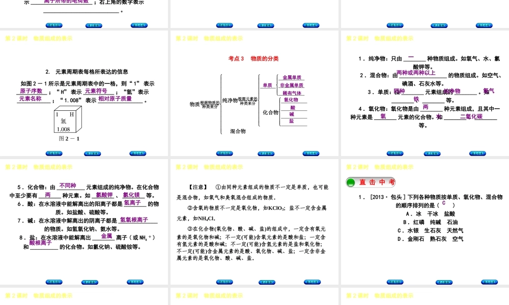 （包头专版）中考化学复习方案 第2课时 物质组成的表示课件-人教版初中九年级全册化学课件