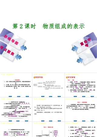 （包头专版）中考化学复习方案 第2课时 物质组成的表示课件-人教版初中九年级全册化学课件