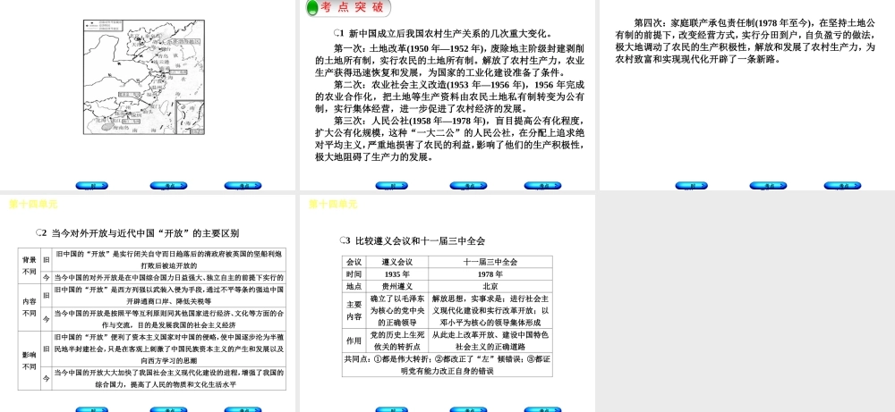 （呼和浩特专版）中考历史复习 第十四单元 建设有中国特色的社会主义课件 岳麓版-岳麓版初中九年级全册历史课件