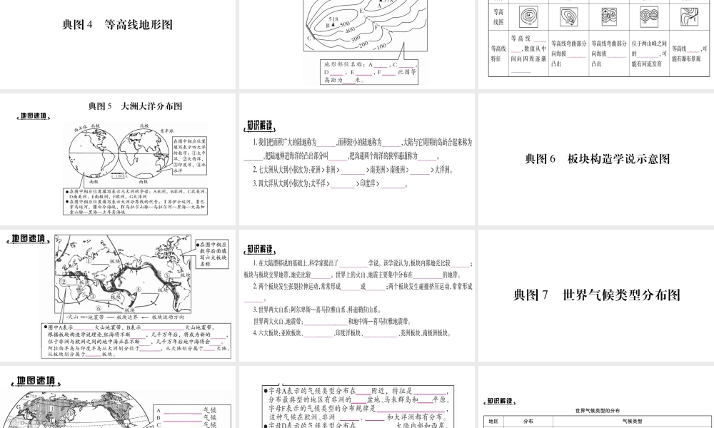 （人教版通用）中考地理总复习 第3篇 识图 填图课件-人教版初中九年级全册地理课件