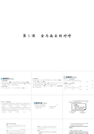 （北部湾专版）七年级历史下册 第二单元 辽宋夏金元时期：民族关系发展和社会变化 第8课 金与南宋的对峙习题课件 新人教版-新人教版初中七年级下册历史课件