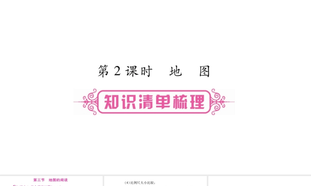 （人教版通用）中考地理总复习 七上 第1章 地球和地图 第2课时 地图课件-人教版初中九年级全册地理课件