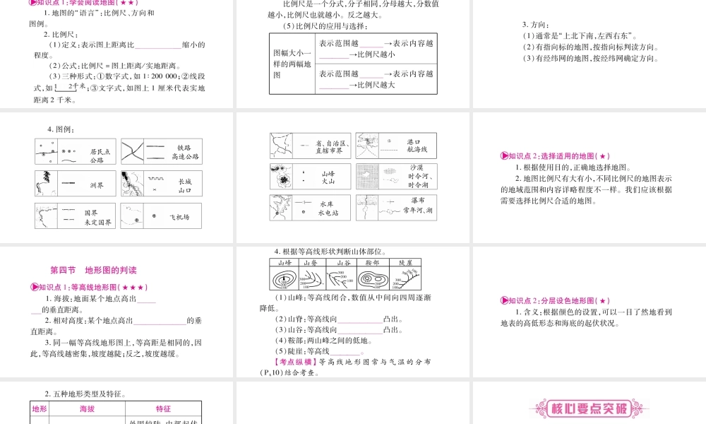 （人教版通用）中考地理总复习 七上 第1章 地球和地图 第2课时 地图课件-人教版初中九年级全册地理课件