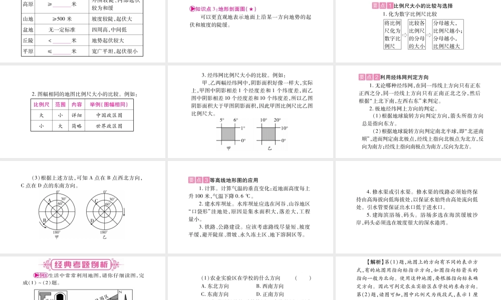 （人教版通用）中考地理总复习 七上 第1章 地球和地图 第2课时 地图课件-人教版初中九年级全册地理课件