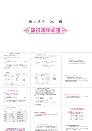 （人教版通用）中考地理总复习 七上 第1章 地球和地图 第2课时 地图课件-人教版初中九年级全册地理课件
