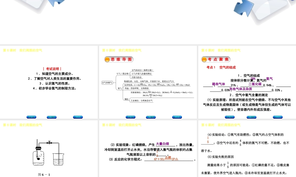 （包头专版）中考化学复习方案 第6课时 我们周围的空气课件-人教版初中九年级全册化学课件