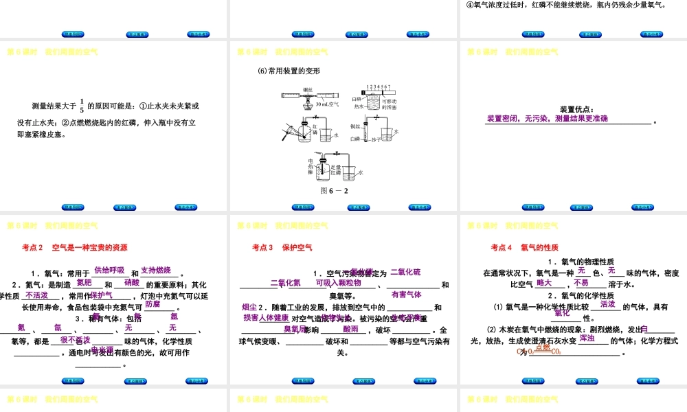 （包头专版）中考化学复习方案 第6课时 我们周围的空气课件-人教版初中九年级全册化学课件