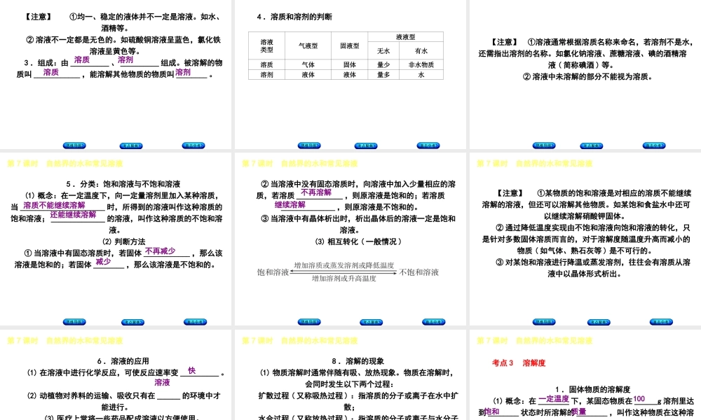 （包头专版）中考化学复习方案 第7课时 自然界的水和常见溶液课件-人教版初中九年级全册化学课件