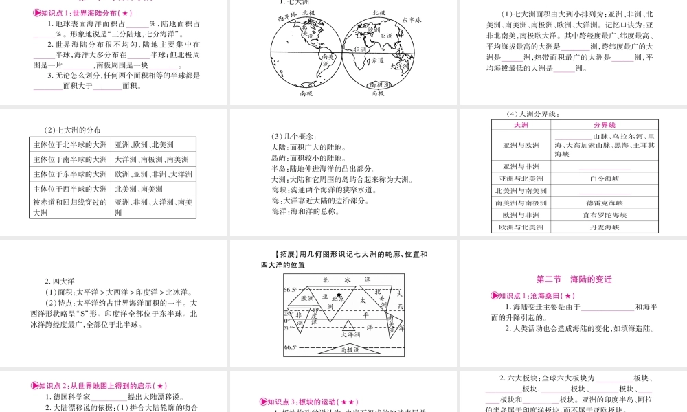 （人教版通用）中考地理总复习 七上 第2章 陆地和海洋课件-人教版初中九年级全册地理课件