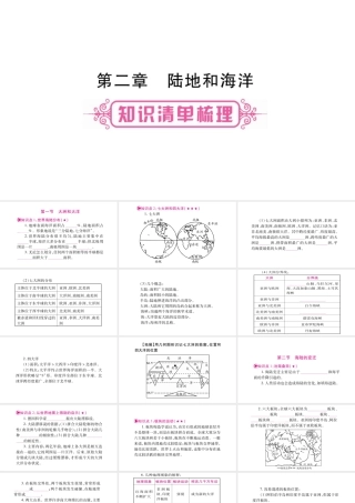（人教版通用）中考地理总复习 七上 第2章 陆地和海洋课件-人教版初中九年级全册地理课件