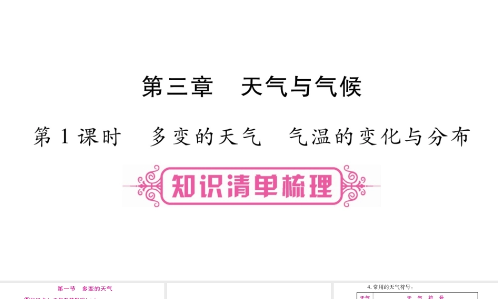 （人教版通用）中考地理总复习 七上 第3章 天气与气候 第1课时 多变的天气 气温的变化与分布课件-人教版初中九年级全册地理课件