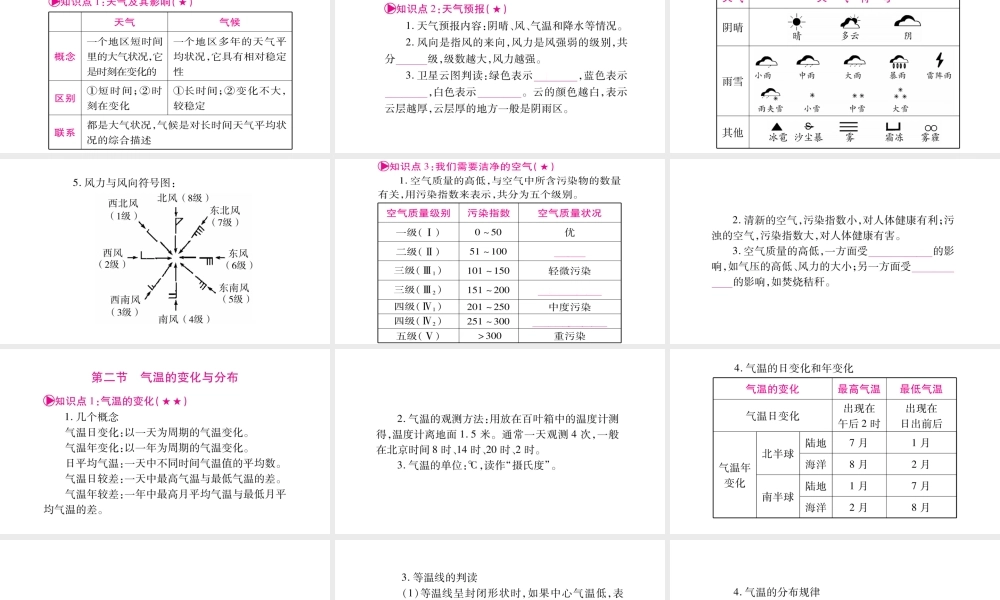 （人教版通用）中考地理总复习 七上 第3章 天气与气候 第1课时 多变的天气 气温的变化与分布课件-人教版初中九年级全册地理课件
