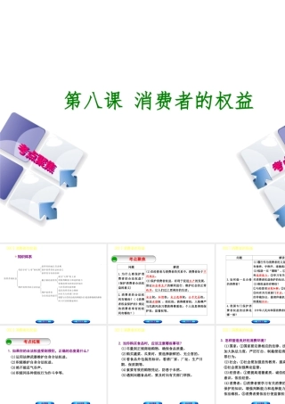 （呼和浩特专版）中考政治复习方案 第二部分 八下 第八课 消费者的权益课件-人教版初中九年级全册政治课件