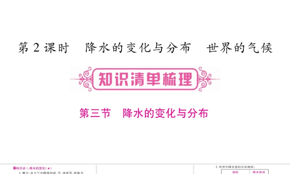 （人教版通用）中考地理总复习 七上 第3章 天气与气候 第2课时 降水的变化与分布   世界气候课件-人教版初中九年级全册地理课件