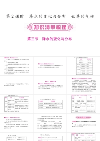 （人教版通用）中考地理总复习 七上 第3章 天气与气候 第2课时 降水的变化与分布   世界气候课件-人教版初中九年级全册地理课件