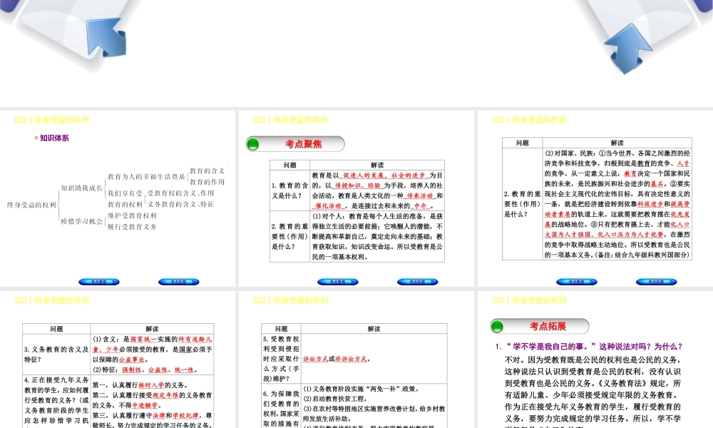 （呼和浩特专版）中考政治复习方案 第二部分 八下 第六课 终身受益的权利课件-人教版初中九年级全册政治课件