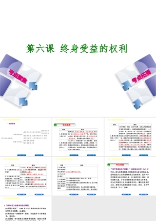 （呼和浩特专版）中考政治复习方案 第二部分 八下 第六课 终身受益的权利课件-人教版初中九年级全册政治课件