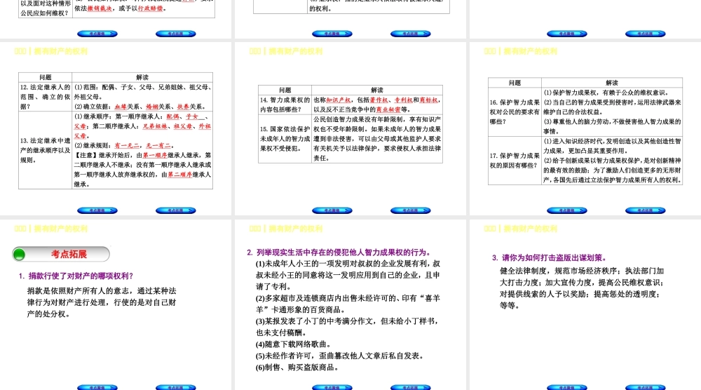 （呼和浩特专版）中考政治复习方案 第二部分 八下 第七课 拥有财产的权利课件-人教版初中九年级全册政治课件