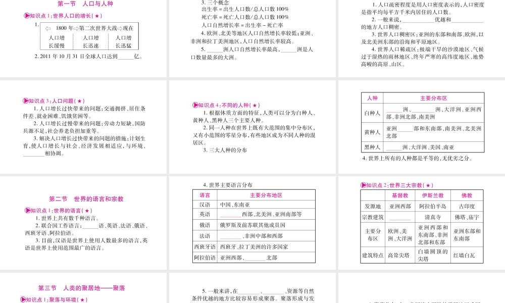 （人教版通用）中考地理总复习 七上 第4、5章居民与聚落课件-人教版初中九年级全册地理课件