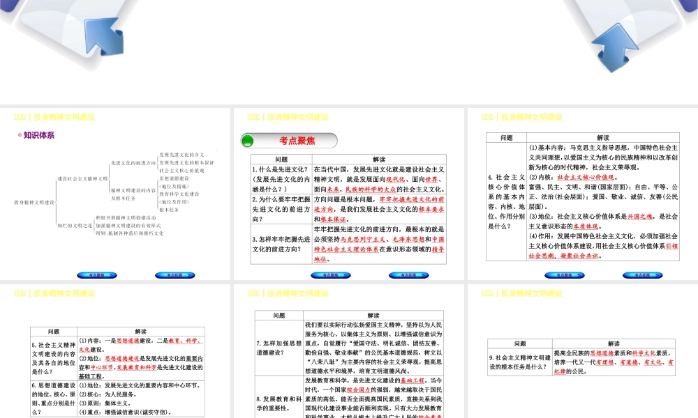 （呼和浩特专版）中考政治复习方案 第三部分 九全 第八课 投身精神文明建设课件-人教版初中九年级全册政治课件