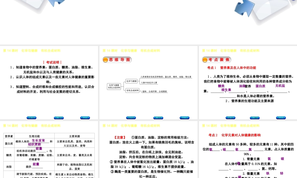 （包头专版）中考化学复习方案 第14课时 化学与健康 有机合成材料课件-人教版初中九年级全册化学课件