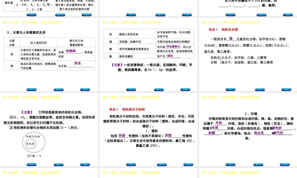 （包头专版）中考化学复习方案 第14课时 化学与健康 有机合成材料课件-人教版初中九年级全册化学课件