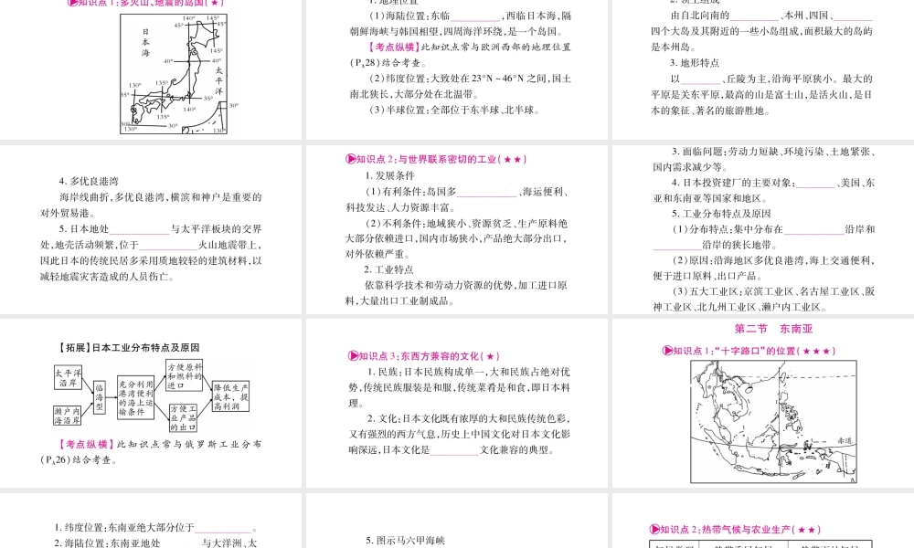（人教版通用）中考地理总复习 七下 第7章 我们邻近的地区和国家 第1课时 日本和东南亚课件-人教版初中九年级全册地理课件