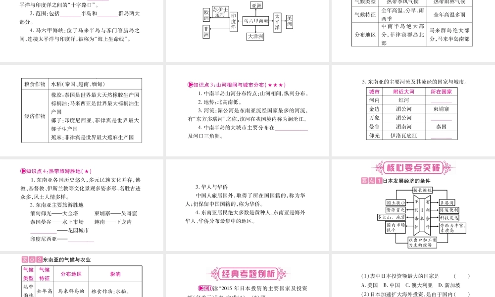 （人教版通用）中考地理总复习 七下 第7章 我们邻近的地区和国家 第1课时 日本和东南亚课件-人教版初中九年级全册地理课件