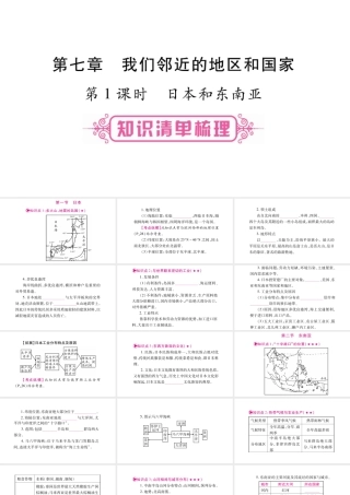 （人教版通用）中考地理总复习 七下 第7章 我们邻近的地区和国家 第1课时 日本和东南亚课件-人教版初中九年级全册地理课件