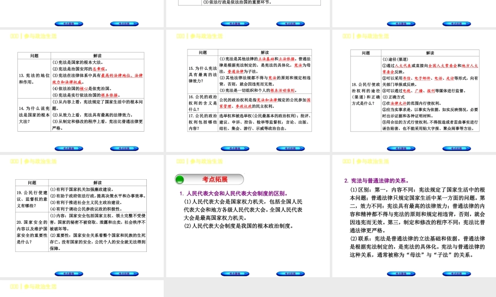 （呼和浩特专版）中考政治复习方案 第三部分 九全 第六课 参与政治生活课件-人教版初中九年级全册政治课件