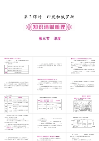 （人教版通用）中考地理总复习 七下 第7章 我们邻近的地区和国家 第2课时 印度和俄罗斯课件-人教版初中九年级全册地理课件